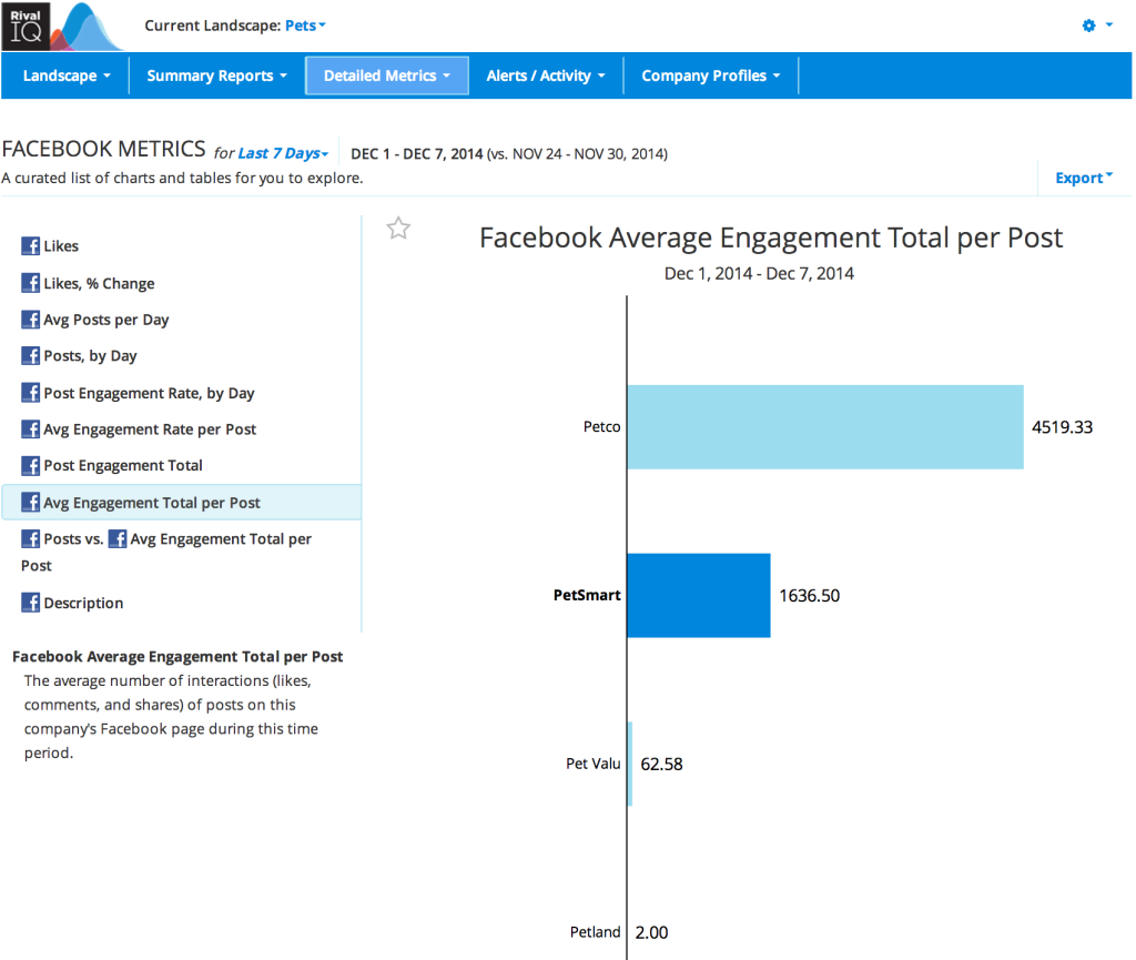 best-business-social-networks-competitor-research-5