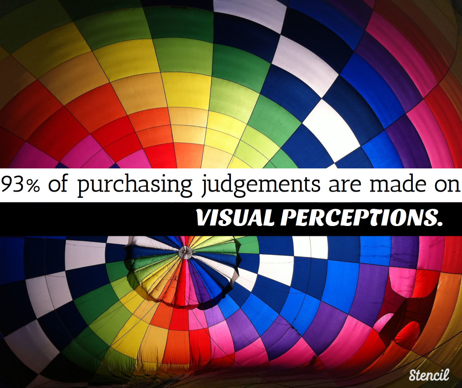 visual perceptions 