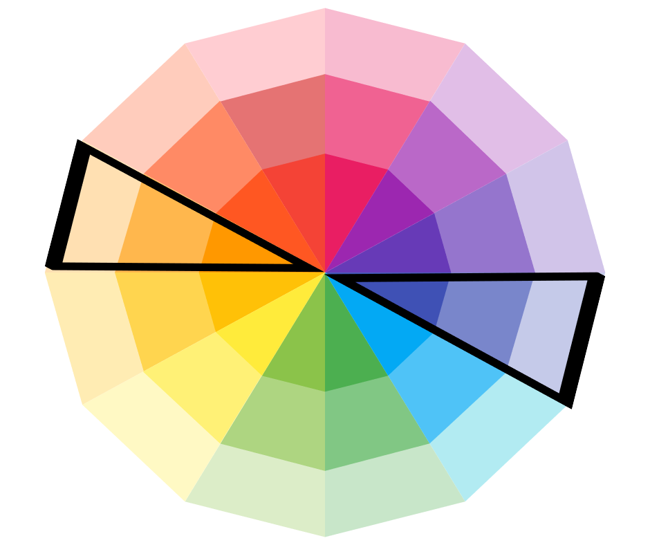 Complementary Color Wheel Chart