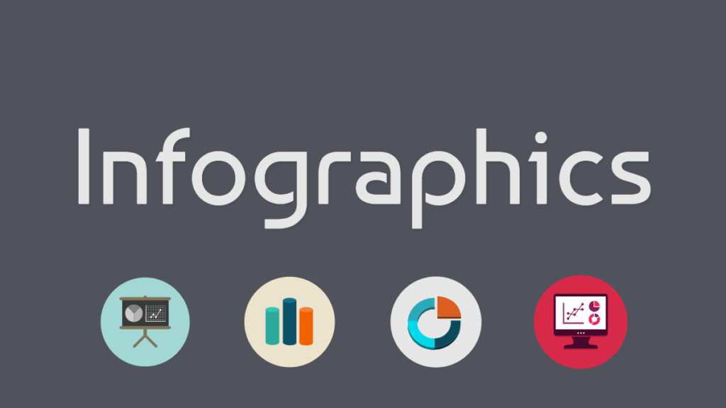 Infographic tools for non-designers.